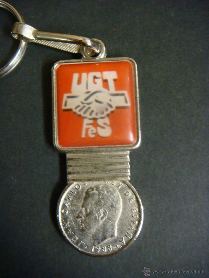 Coleccionismo de llaveros: LLAVERO U.G.T FEDERACION DE SERVICIO