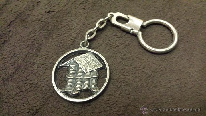 Collectionnisme de portes-cl&eacute;s: LLAVERO BANCO PASTOR