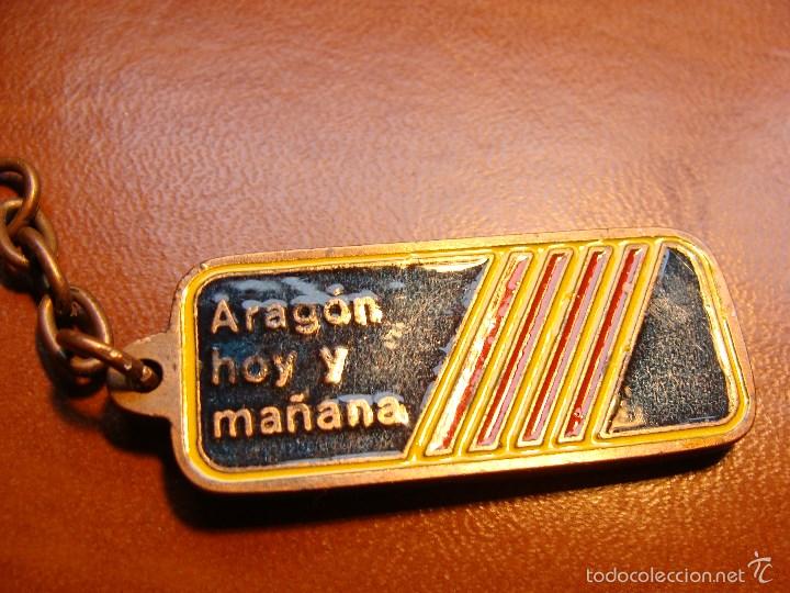 Collection of Keychains: LLAVERO CAI CAJA DE AHORROS DE LA INMACULADA ARAGON
