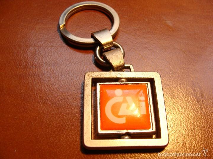 Collection of Keychains: LLAVERO CAI CAJA DE AHORROS DE LA INMACULADA