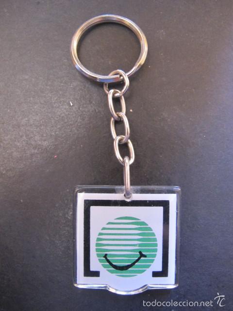 Collection of Keychains: Llavero la primitiva