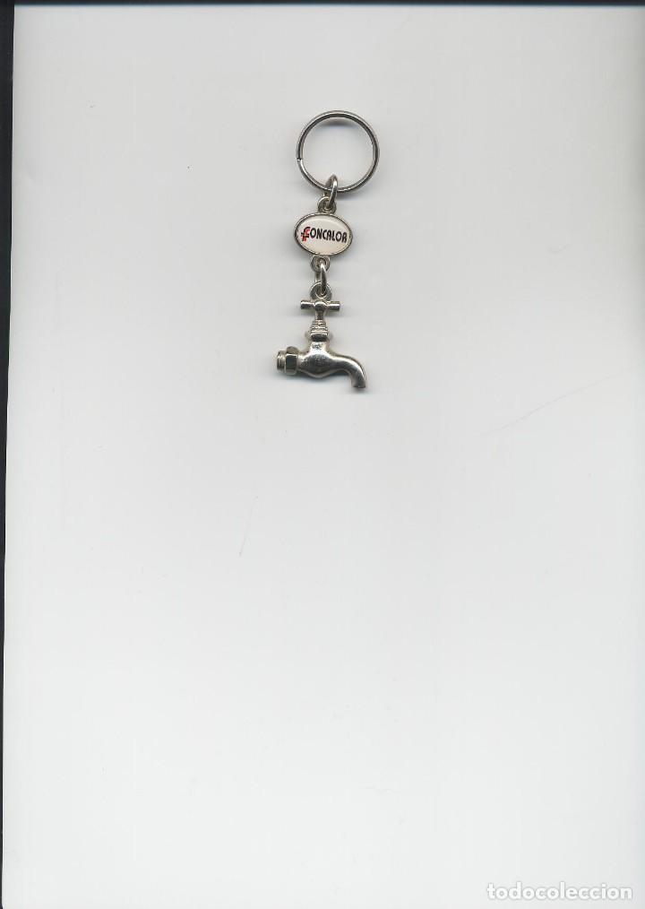 Collection of Keychains: LLAVERO FOCALOR
