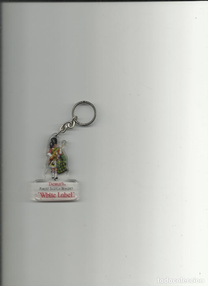 Collection of Keychains: LLAVERO WHITE LABEL