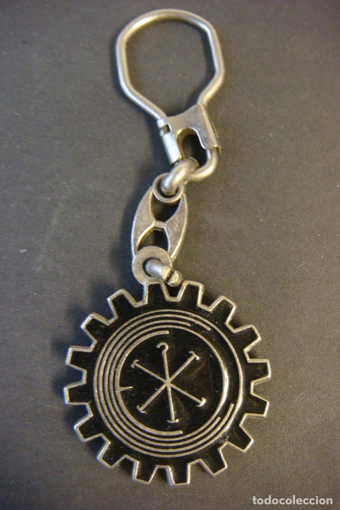 Coleccionismo de llaveros: LLAVERO 1&ordm; CENTENARIO CIRCULO CATOLICO DE OBREROS Y EMPLEADOS 1884-1984