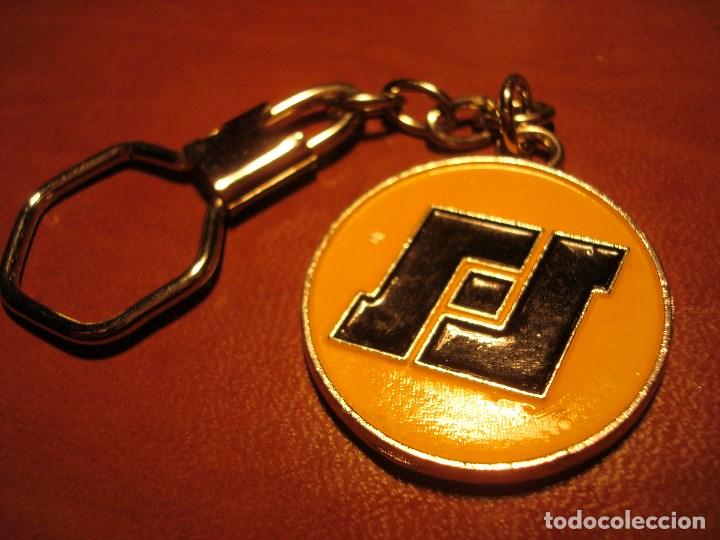 Collection of Keychains: ANTIGUO LLAVERO DE COLECCION FINANZAUTO COCHE AUTOMOVIL