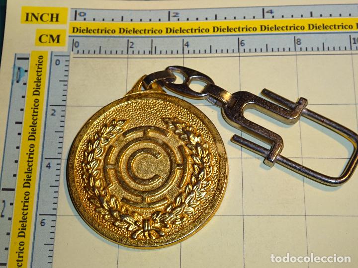 Collection of Keychains: LLAVERO DE COLEGIOS UNIVERSIDADES. COLEGIO CERRADO CALDER&Oacute;N, M&Aacute;LAGA
