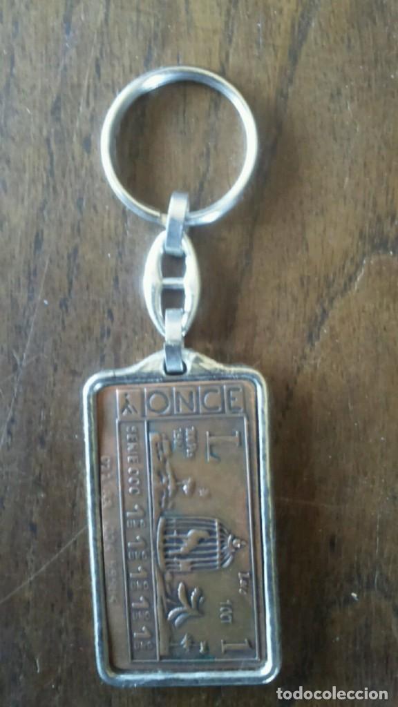 Collectionnisme de portes-cl&eacute;s: llavero Loter&iacute;a de la Once