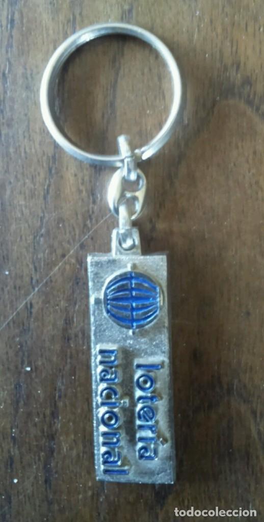 Collectionnisme de portes-cl&eacute;s: llavero Loter&iacute;a Nacional de Espa&ntilde;a