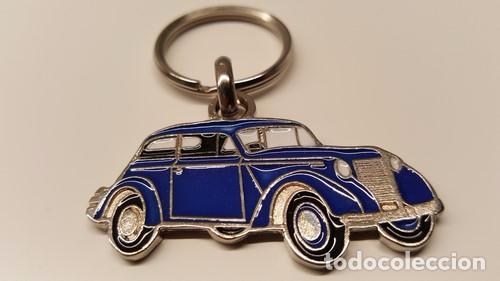Collectionnisme de portes-cl&eacute;s: llavero opel olympia azul