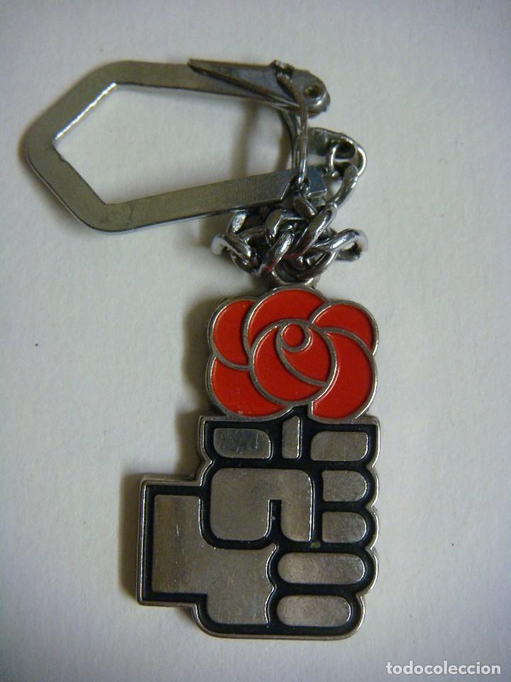 Coleccionismo de llaveros: LLAVEROS DEL PSOE