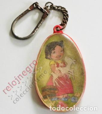 Coleccionismo de llaveros: ANTIGUO LLAVERO - HEIDI - PERSONAJE DE SERIE DE DIBUJOS ANIMADOS - WONIL ONIL ESPA&Ntilde;A 1975 - ZUIYO
