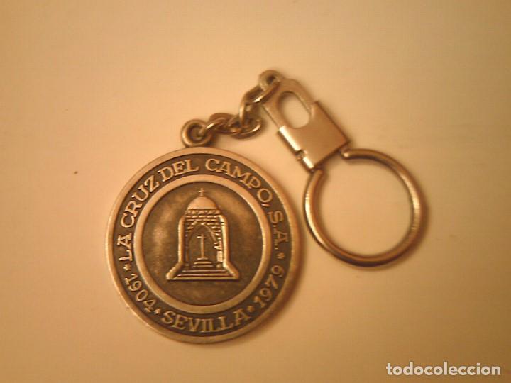 Collectionnisme de portes-cl&eacute;s: Llavero cerveza la cruz del campo 75 aniversario