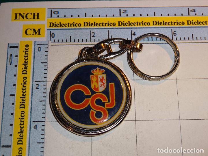 Collection of Keychains: LLAVERO DE DEPORTES. CENTRO MILITAR DEPORTIVO Y CULTURAL SAN JORGE. MADRID