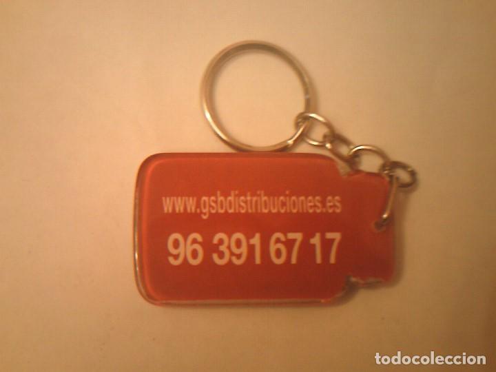 Coleccionismo de llaveros: Llavero gsdistribuciones - Foto 2
