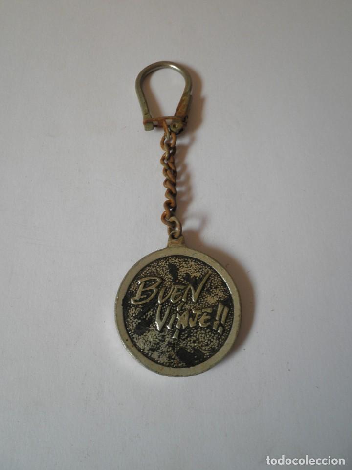 Collection of Keychains: LLAVERO ANTIGUO BUEN VIAJE ABATI
