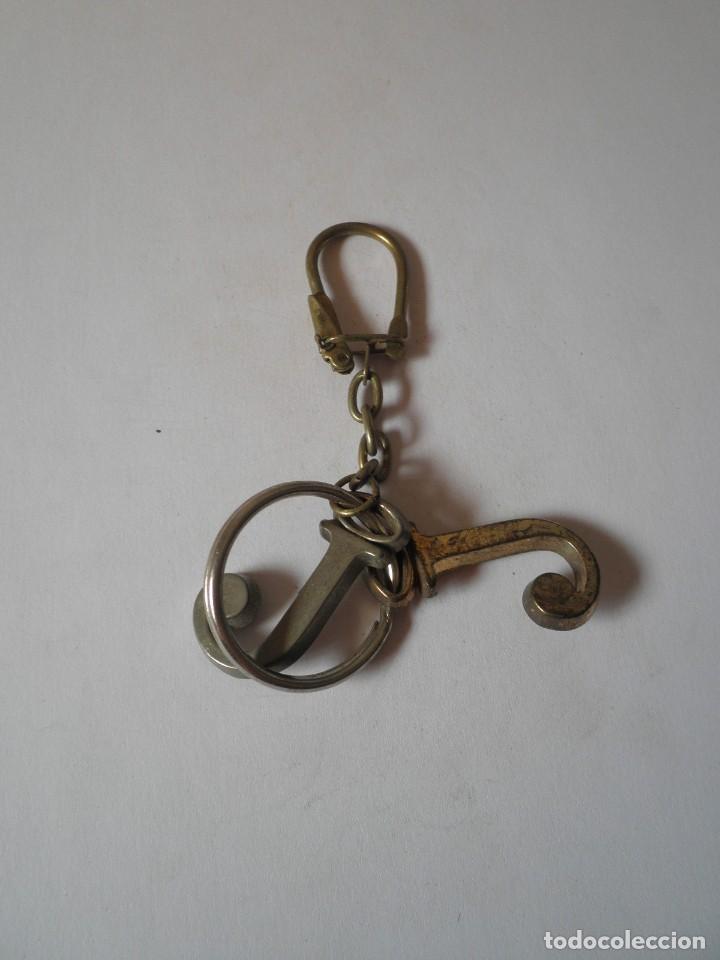 Collection of Keychains: LLAVERO ANTIGUO DOS J