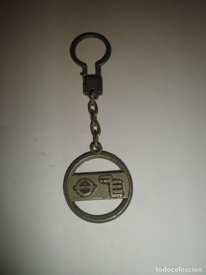 Collection of Keychains: LLAVERO ANTIGUO