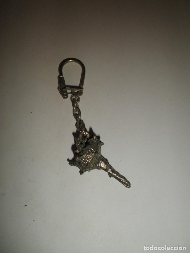 Collectionnisme de portes-cl&eacute;s: LLAVERO ANTIGUO CARACOLA