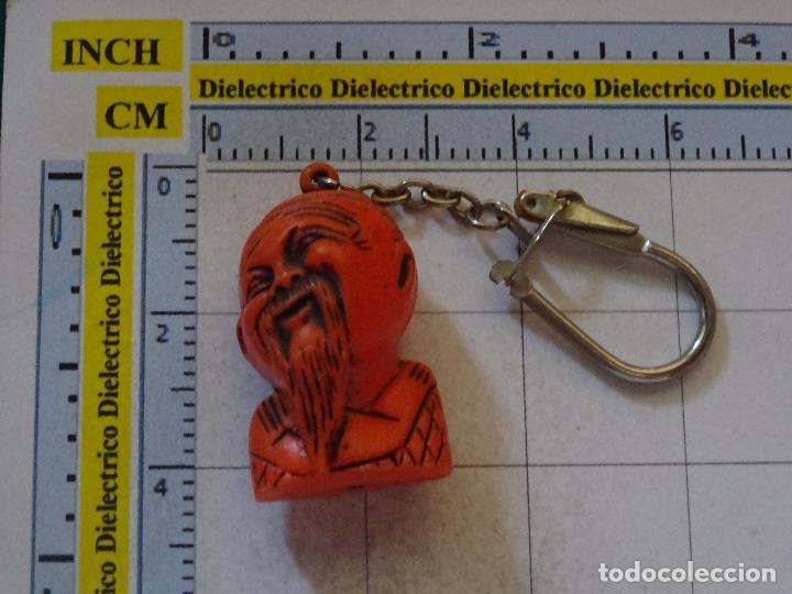 Sammlung von Schl&uuml;sselanh&auml;ngern: LLAVERO FIGURA FIGURITA BUDISTA