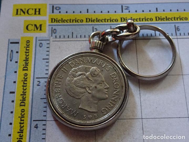 Collezionismo di Portachiavi: LLAVERO DE NUMISM&Aacute;TICA. MONEDA MEDALLA. MARGRETHE II DANMARKS DRONNING. DINAMARCA