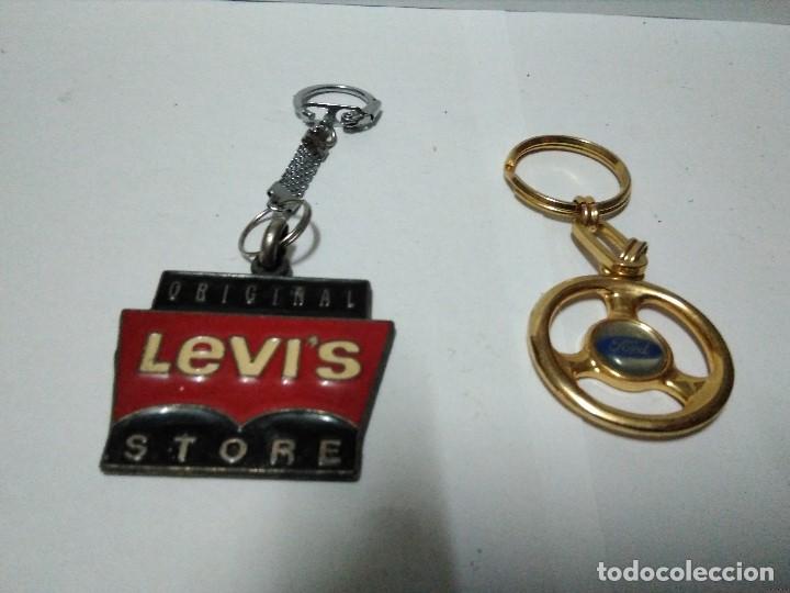 Coleccionismo de llaveros: coleccion de llaveros