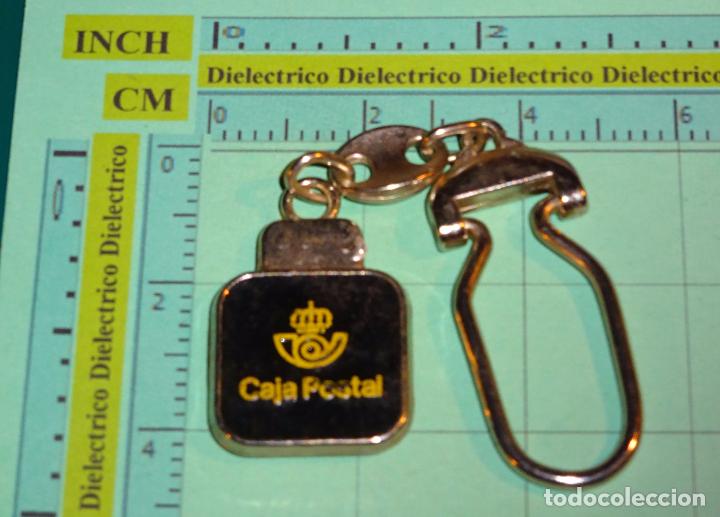 Collectionnisme de portes-cl&eacute;s: LLAVERO DE BANCOS ASEGURADORAS. CAJA POSTAL DE CORREOS