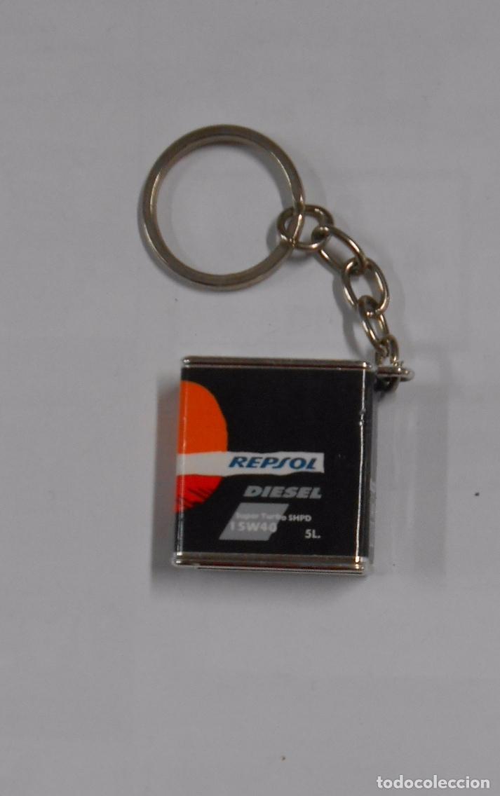 Collection of Keychains: LLAVERO BIDON DE GASOLINA REPSOL. TDKL3