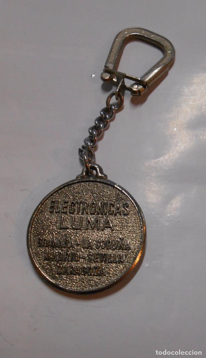 Sammlung von Schl&uuml;sselanh&auml;ngern: LLAVERO ELECTRONICAS LUMA. MEMPHIS. TDKL1