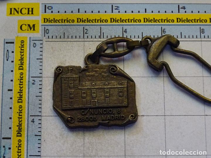 Collection of Keychains: LLAVERO POL&Iacute;TICO SINDICAL. FEMP FEDERACI&Oacute;N ESPA&Ntilde;OLA  MUNICIPIOS Y PROVINCIAS