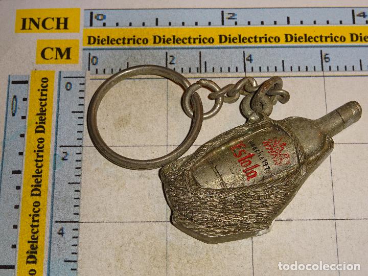 Sammlung von Schl&uuml;sselanh&auml;ngern: LLAVERO DE BEBIDAS. BOTELLA PACHAR&Aacute;N ESTOLA