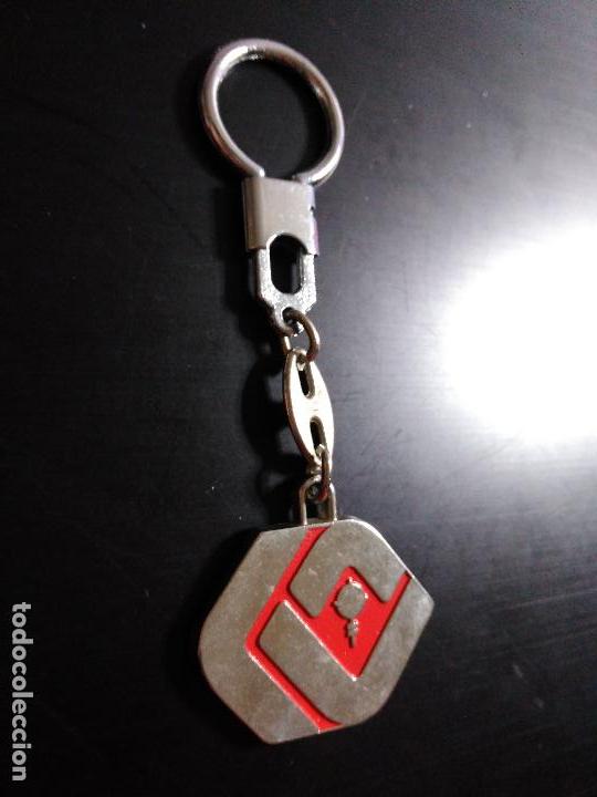 Collection of Keychains: Llavero antiguo con publicidad de cAJA DE AHORROS VIZCAINA.