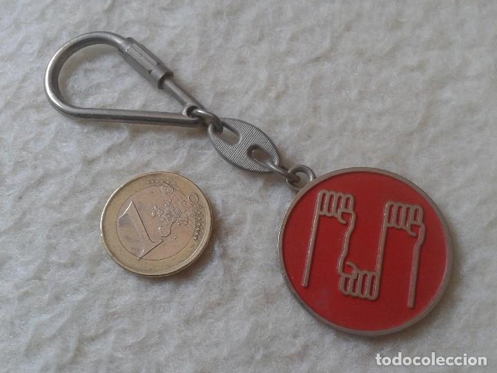 Coleccionismo de llaveros: LLAVERO KEYRING PORTE-CL&Eacute;S KEYCHAIN SINDICATO COMISIONES OBRERAS UNI&Oacute;N SINDICAL DE MADRID VER FOTO/S