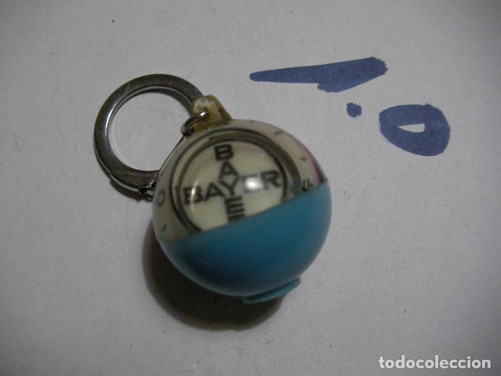 Collection of Keychains: ANTIGUO LLAVERO - ENVIO INCLUIDO A ESPA&Ntilde;A