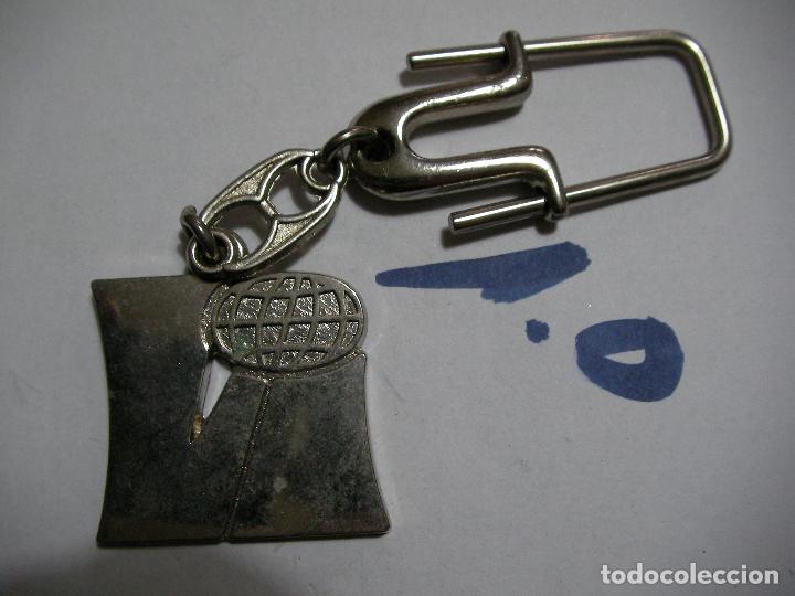 Collectionnisme de portes-cl&eacute;s: ANTIGUO LLAVERO - ENVIO INCLUIDO A ESPA&Ntilde;A