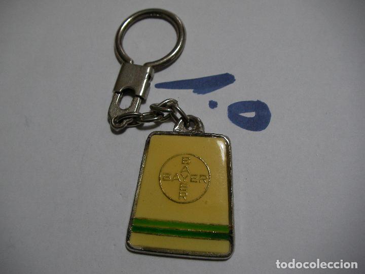 Collectionnisme de portes-cl&eacute;s: ANTIGUO LLAVERO - ENVIO INCLUIDO A ESPA&Ntilde;A