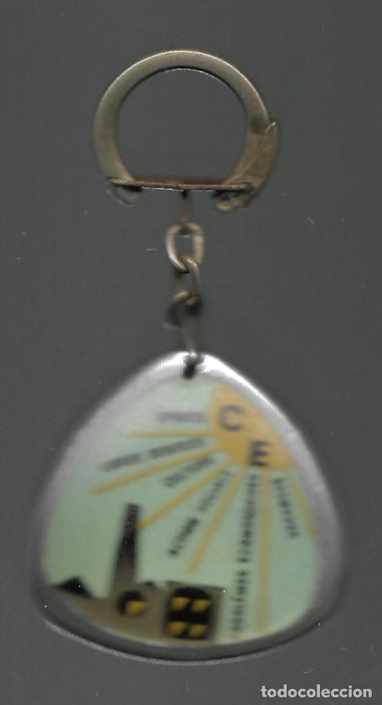 Coleccionismo de llaveros: ANTIGUO LLAVERO METACRILATO PUBLICIDAD CITROEN 1966, FETE DU COMITE D'ENTERPRISE.