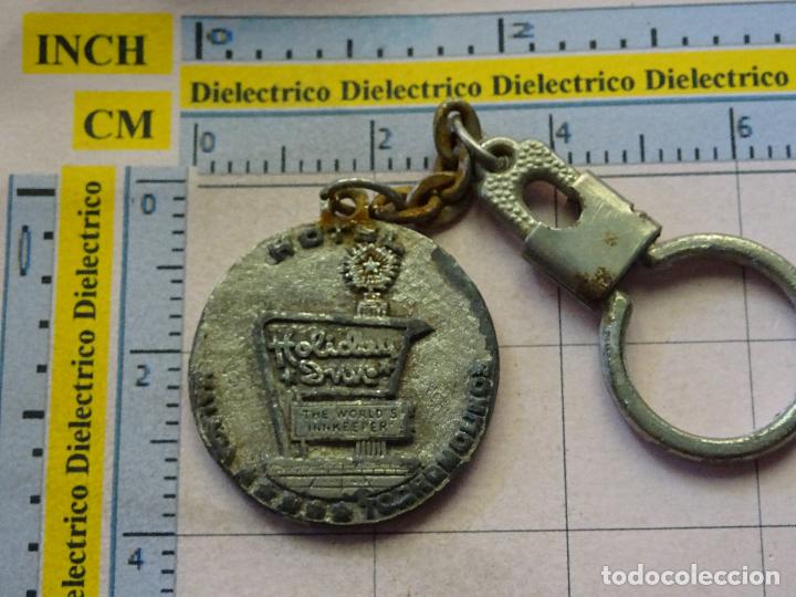 Colecionismo de porta-chaves: LLAVERO DE TURISMO. HOTEL HOLIDAY INN TORREMOLINOS