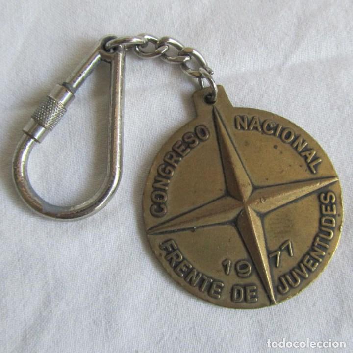 Collection of Keychains: Llavero Congreso Nacional Frente de Juventudes 1977