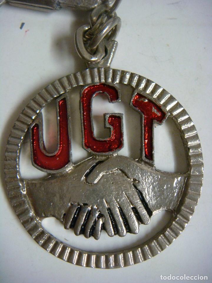 Coleccionismo de llaveros: LLAVERO DE U G T