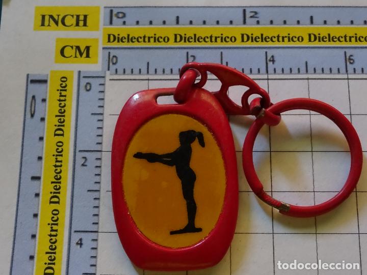 Collection of Keychains: LLAVERO DE TURISMO. A&Ntilde;OS 70 80. LA NI&Ntilde;A DE BENALM&Aacute;DENA, M&Aacute;LAGA