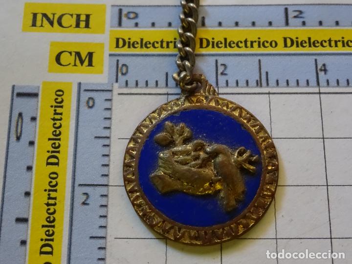 Collection of Keychains: LLAVERO DE NESTLE ALIMENTOS. A&Ntilde;OS 70 80