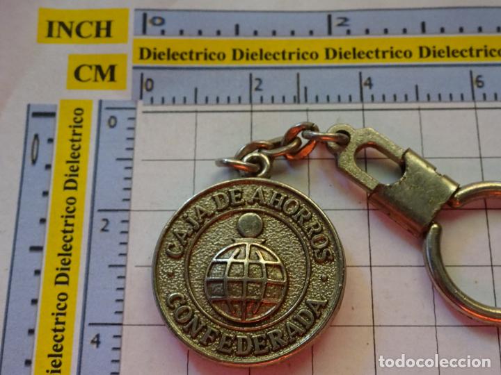 Collection of Keychains: LLAVERO DE BANCOS ASEGURADORAS. CAJA DE AHORROS CONFEDERADA SANTIAGO DE COMPOSTELA