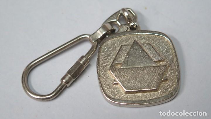 Sammlung von Schl&uuml;sselanh&auml;ngern: LLAVERO CAJA DE AHORRO PROVINCIAL DE TOLEDO