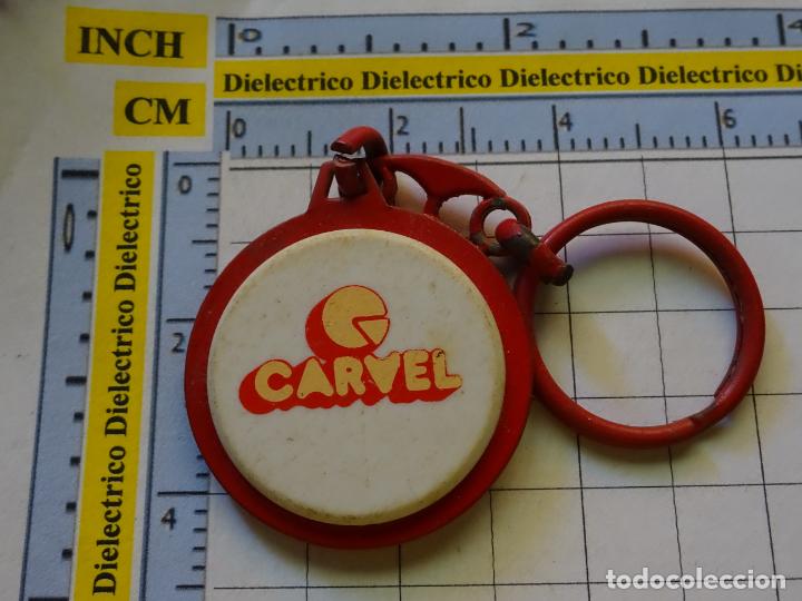 Collection of Keychains: LLAVERO CENTRAL QUESERA DE MADRID. QUESOS CARVEL