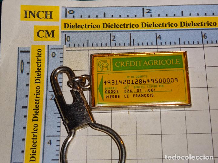 Collection of Keychains: LLAVERO DE BANCOS CAJAS DE AHORRO. TARJETA DE CREDIT AGRICOLE FRANCIA