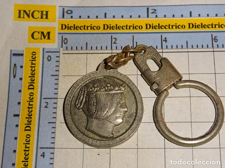 Collection of Keychains: LLAVERO DE COLEGIOS UNIVERSIDADES. COU MARISTAS M&Aacute;LAGA 76 77. ISABEL II