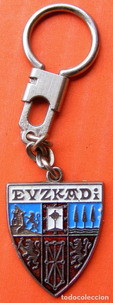 Coleccionismo de llaveros: LLAVERO EUZKADI - Foto 1