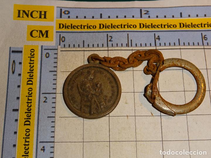 Sammlung von Schl&uuml;sselanh&auml;ngern: LLAVERO RELIGIOSO SEMANA SANTA. NUESTRA SE&Ntilde;ORA DE LOS REYES. A&Ntilde;OS 60 70