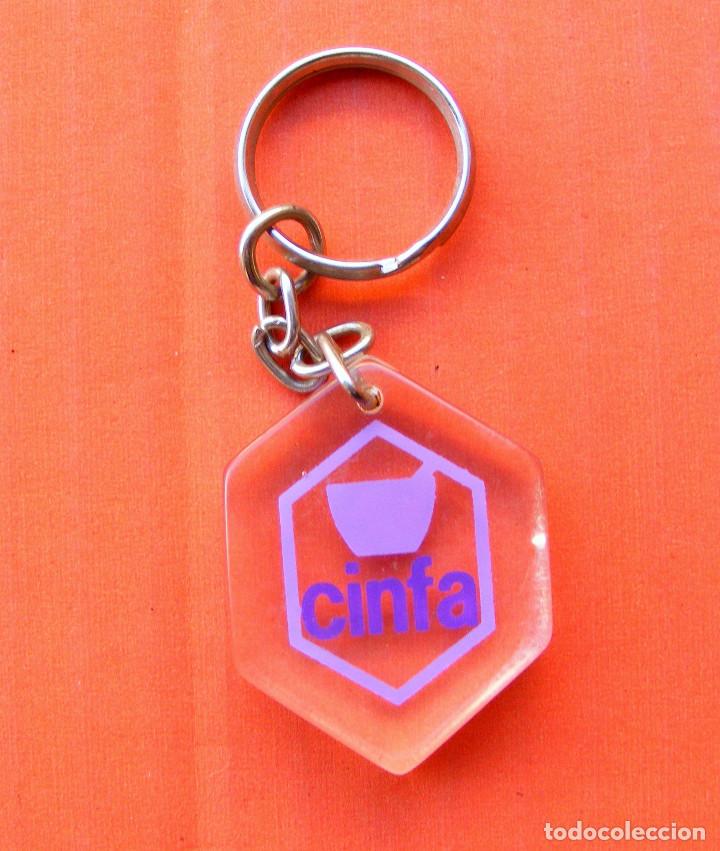 Coleccionismo de llaveros: LLAVERO CINFA - Foto 1