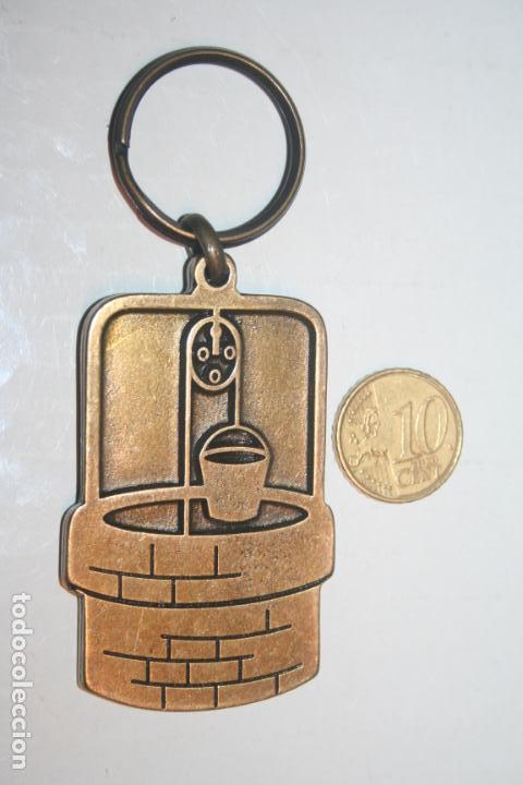 Coleccionismo de llaveros: RESTAURANTE EL POZO (La Florida) *** LLAVERO DE COLECCION PRIVADA *** LIQUIDACION